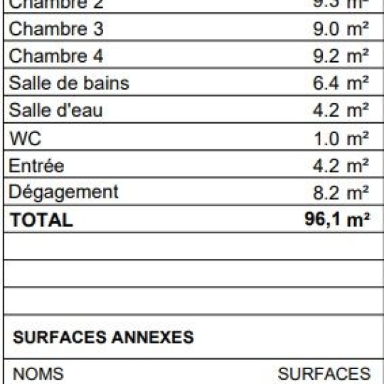  Annonces VILLEJUIF : Appartement | MEUDON (92190) | 96 m2 | 594 000 € 