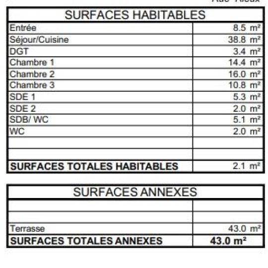  Annonces VILLEJUIF : Apartment | BOULOGNE-BILLANCOURT (92100) | 109 m2 | 1 520 000 € 